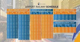 Jadwal Ka Bandara Manggarai Soetta