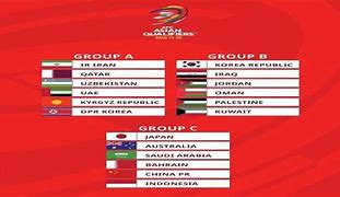 Jadwal Putaran 3 Kualifikasi Piala Dunia Zona Asia Grup C