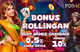 Situs Slot Pos4D